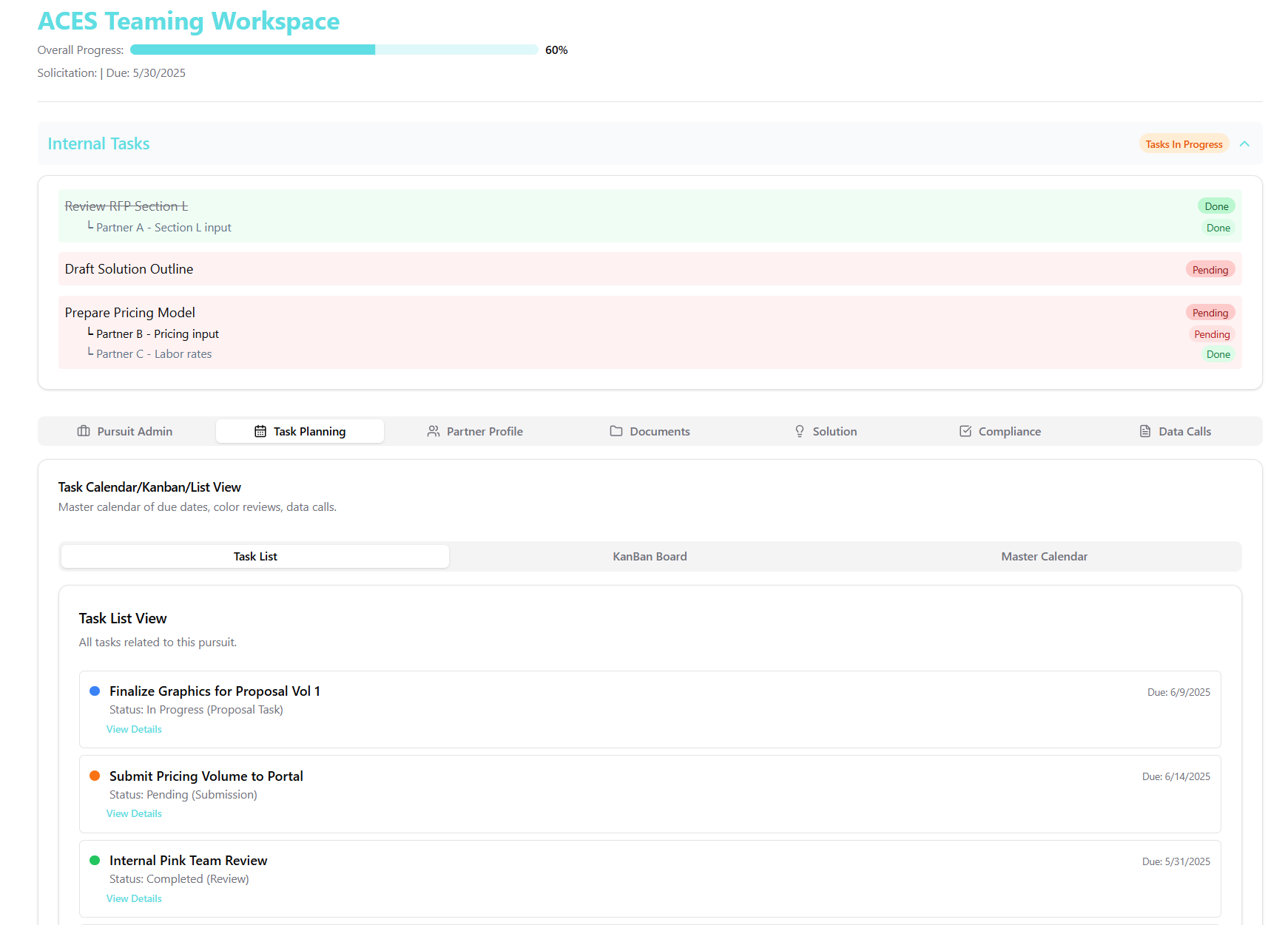Coalition360 Automated Compliance Dashboard